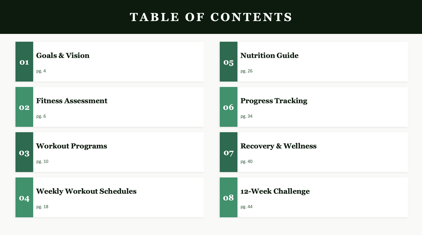 Ultimate Fitness Planner
