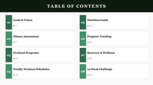 Ultimate Fitness Planner